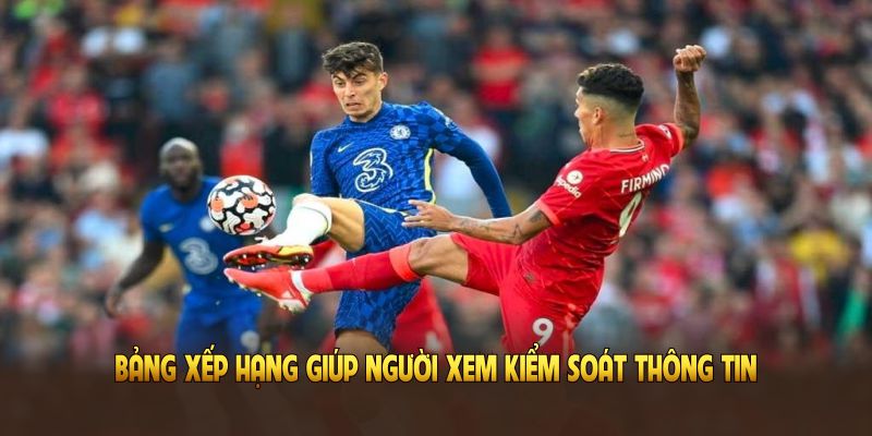 Bảng xếp hạng giúp người xem kiểm soát thông tin tin cậy Bảng xếp hạng giúp người xem kiểm soát thông tin tin cậy